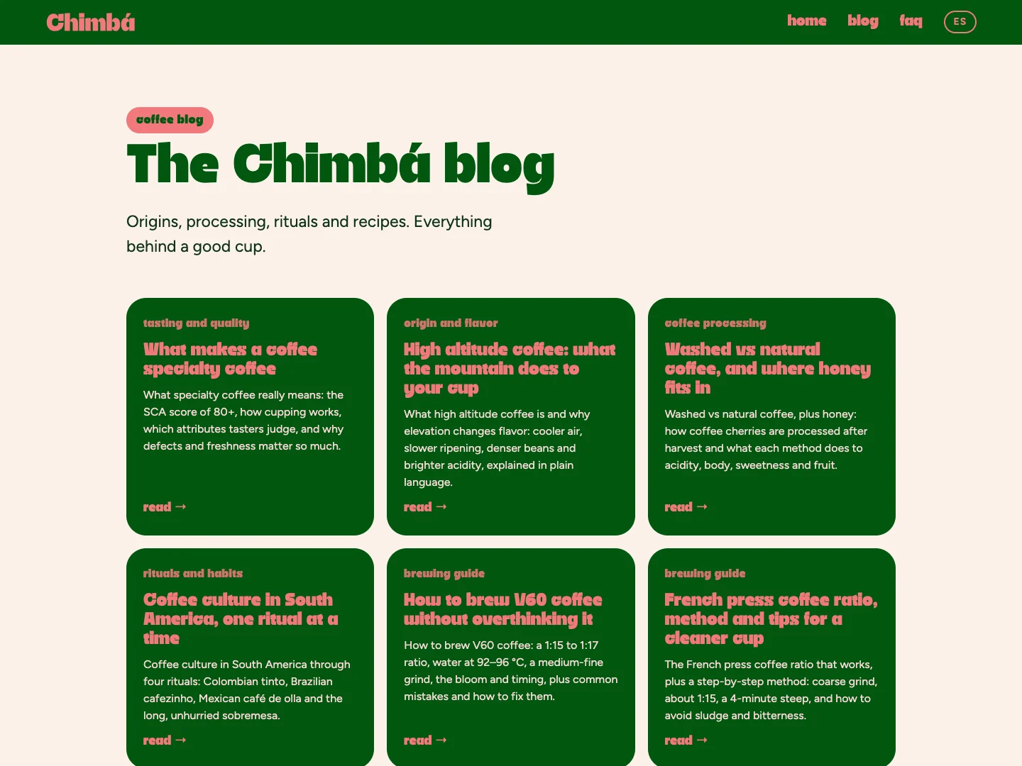 Chimba Coffee · Anleitungen und häufig gestellte Fragen · Alkeme Design