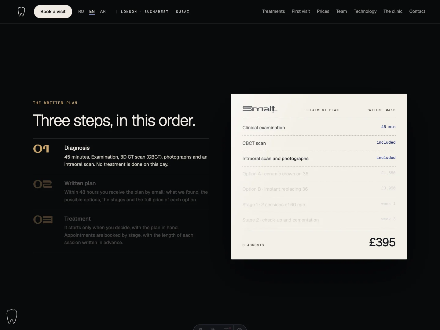 Smalț-Website: die Startseite · Alkeme Design